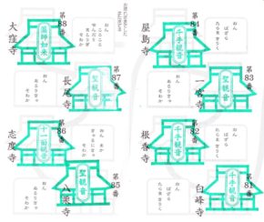 88ヶ所ウォークスタンプ