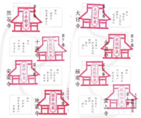 88ヶ所ウォークスタンプ