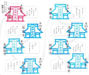 88ヶ所ウォークスタンプ