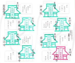 88ヶ所ウォークスタンプ